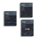 Central Charging Manager