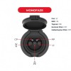 Charging Socket - Single Phase